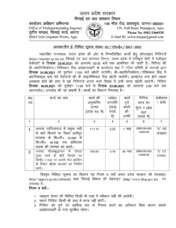 Sonia Vihar Yamuna Pusta road 2025: 2021 tender repairs complete, NH-709B link to Tronica 25 min. ₹111 Cr cost, full guide. Updated Dec 2025