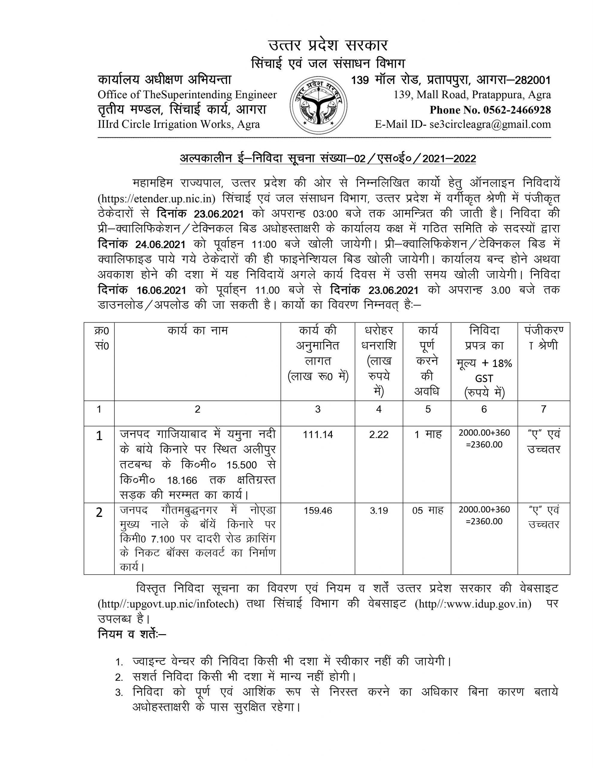 Sonia Vihar Yamuna Pusta road 2025: 2021 tender repairs complete, NH-709B link to Tronica 25 min. ₹111 Cr cost, full guide. Updated Dec 2025