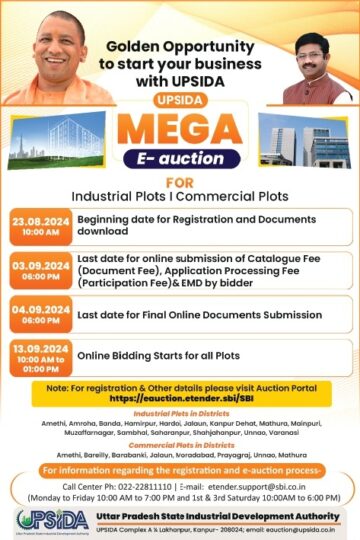 UPSIDA e-auction 2025 Ghaziabad Tronica City plots map
