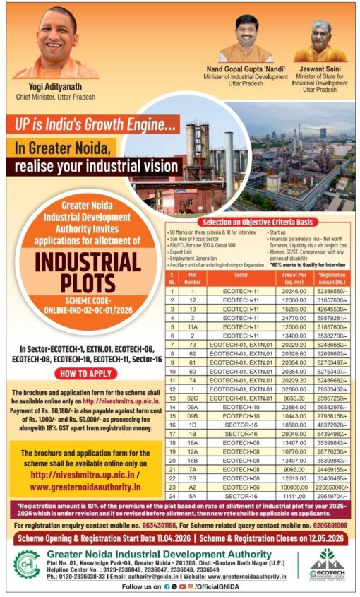 GNIDA-Industrial-Plots-Allotment-2026-in-ECOTECH-1-6-8-10-11-Sector-16-Greater-Noida