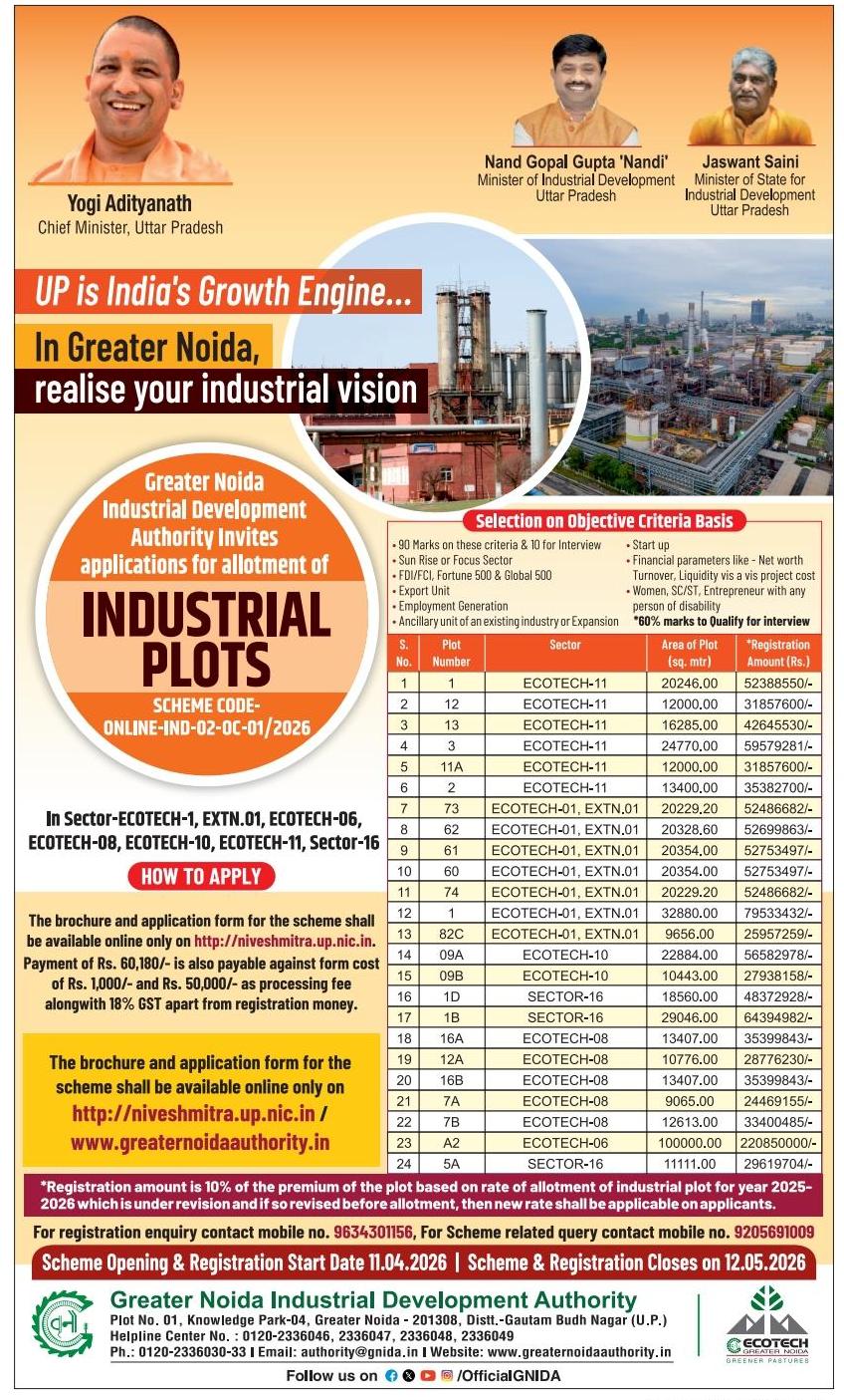 GNIDA-Industrial-Plots-Allotment-2026-in-ECOTECH-1-6-8-10-11-Sector-16-Greater-Noida