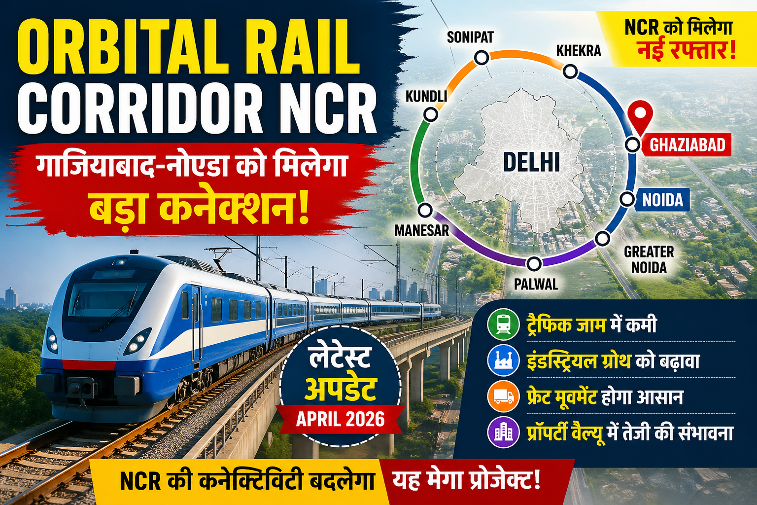 Orbital Rail Corridor NCR Map