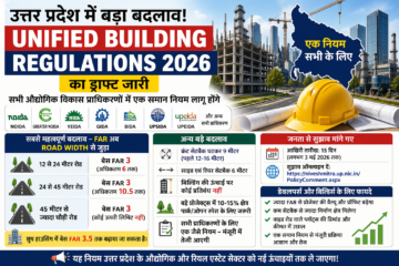 UP Unified Building Regulations 2026 FAR chart